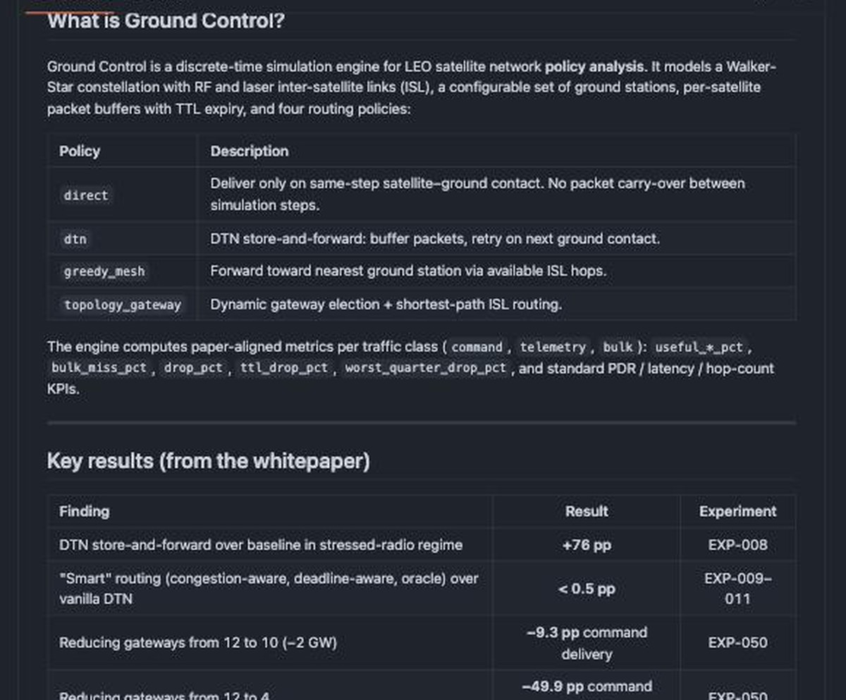 Ground Control repository README showing the routing policy table and key results
