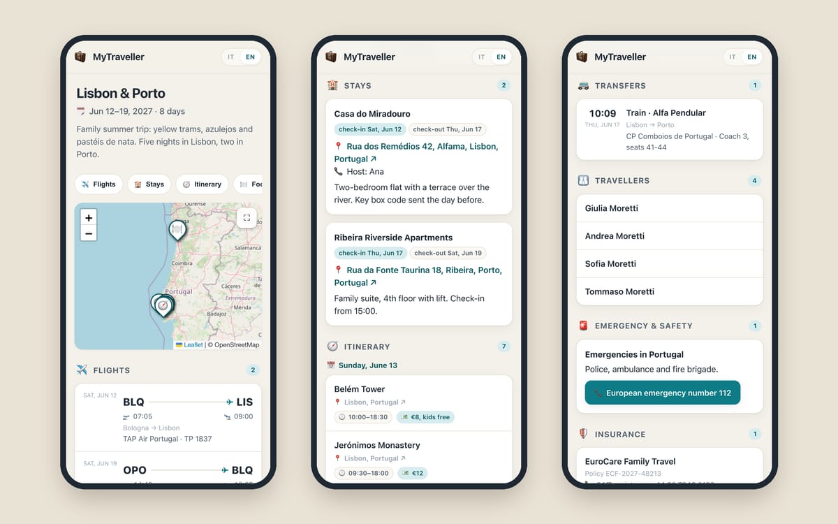 MyTraveller shared trip view on three phone screens: map and flights, stays and itinerary, train, travellers and insurance