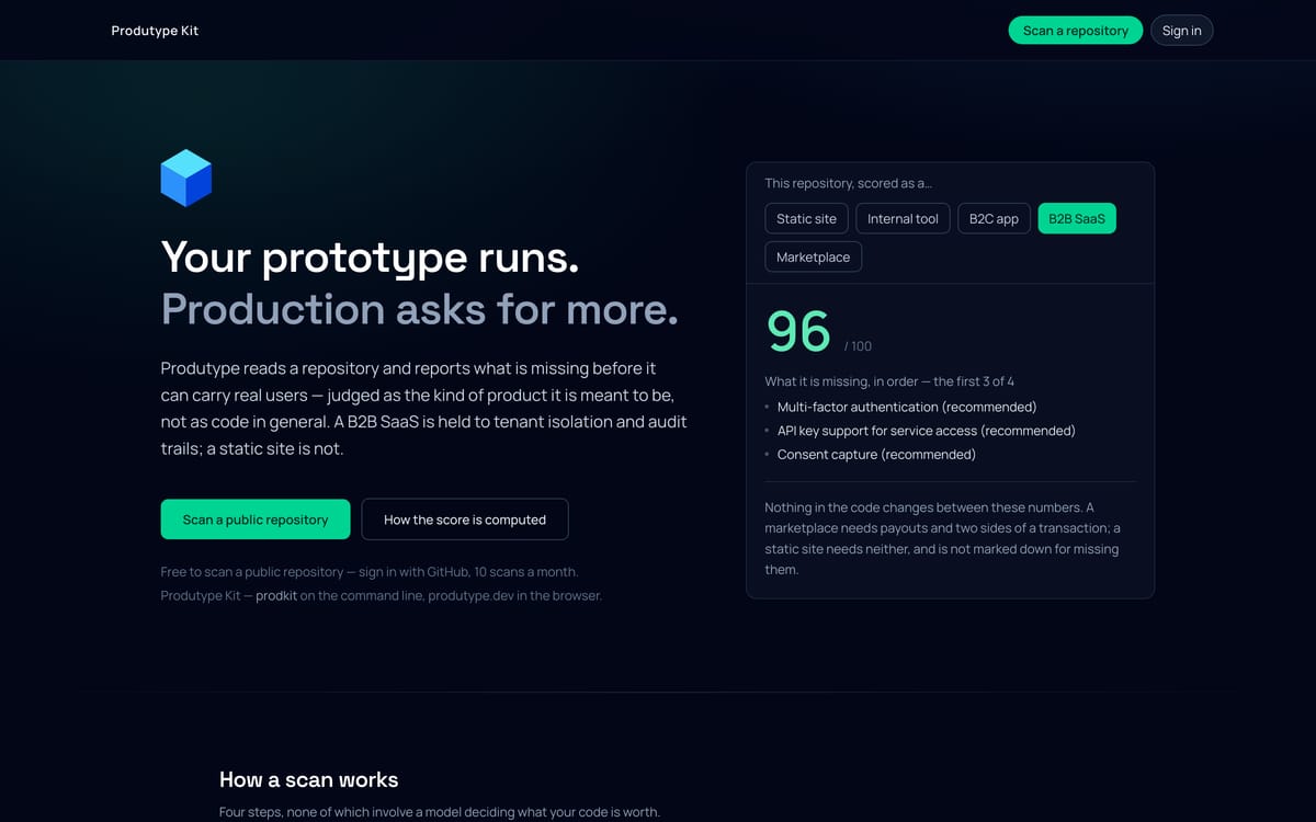 Produtype landing page showing a repository scored 96 out of 100 as a B2B SaaS